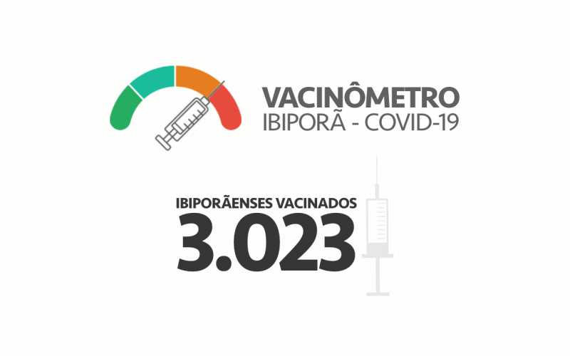 VACINÔMETRO: Ibiporã já vacinou 3.023 ibiporaenses